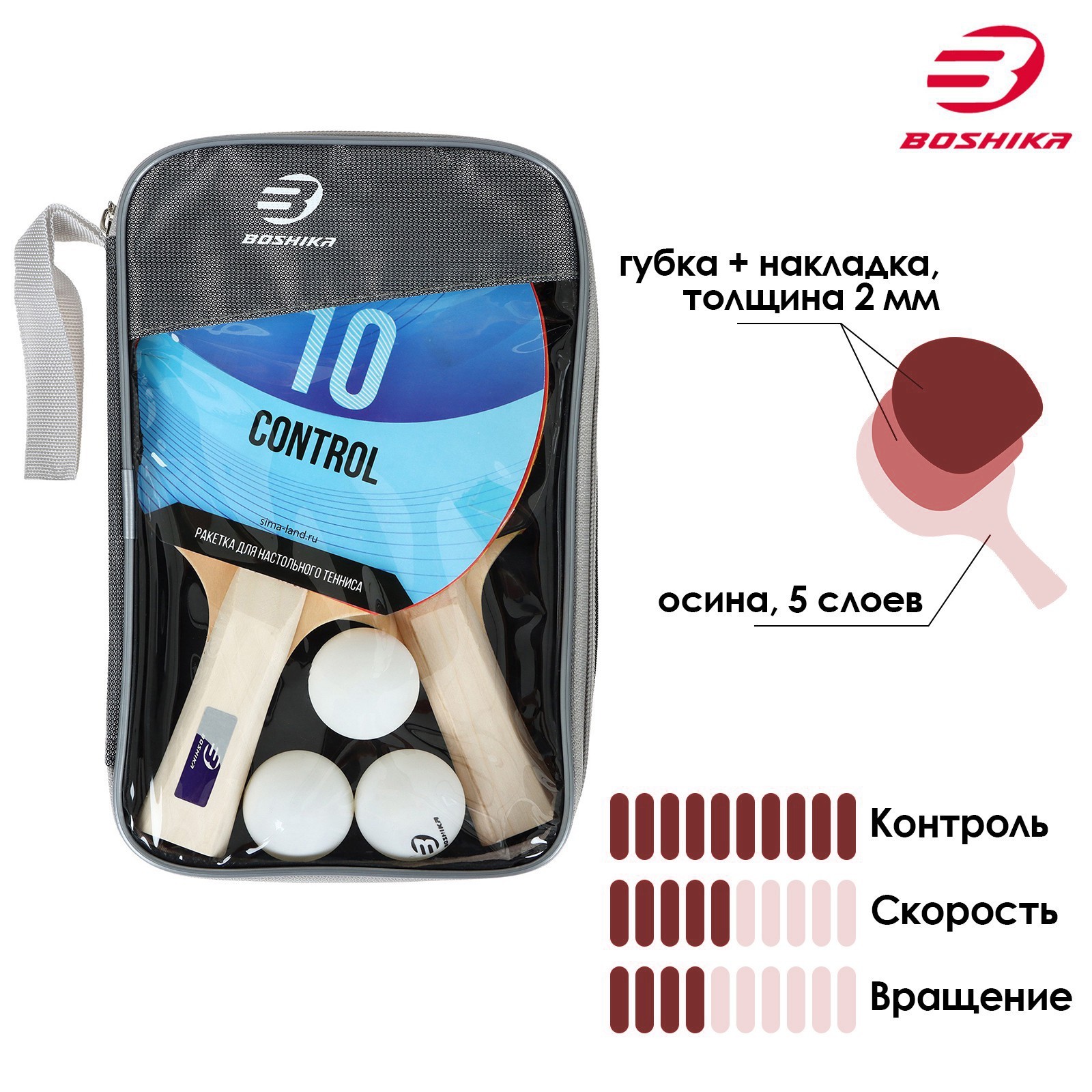 Набор для настольного тенниса BOSHIKA Control 10: 2 ракетки,3 мяча, коническая ручка 7343337