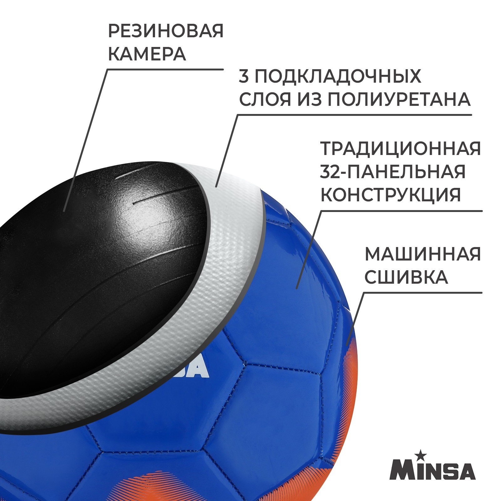 Мяч футбольный MINSA, PU, машинная сшивка, 32 панели, р. 5, 7393185 